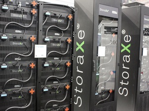 Stromspeicher 2018: Wohin die Entwicklung geht