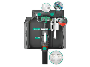 Mepa: UP-Spülkasten mit integrierter Spülstromdrossel