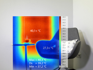 Heizsystem von FutureCarbon mit Kohlenstoff-Technologie