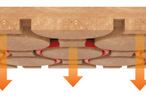 ArgillaTherm: Elektrisches Lehm-Heizsystem