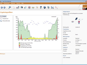 Simulationsprogramms GeoT SOL von Valentin Software für Wärmepumpen