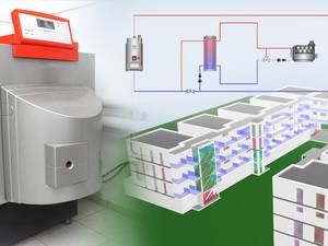HS PROFI-PLAN 3D PLUS: Die Software zur Auslegung von Wärmepumpen, KWK-Anlagen und Speichern