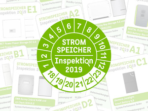 Klimaschutz erfordert effiziente Stromspeicher: Batterien im Test