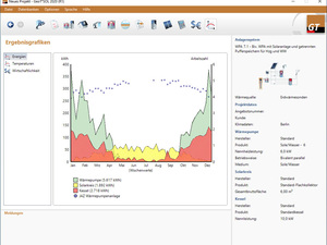Valentin erweitert Wärmepumpen-Simulationsprogramm GeoT*SOL