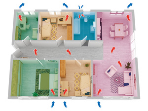 DIN 1946-6: Chancen und Grenzen der neuen Lüftungsnorm