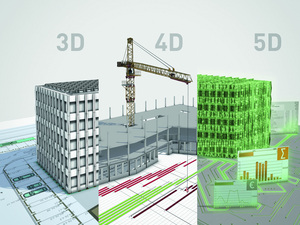 4D-/5D-BIM: Zeiten und Kosten immer im Blick