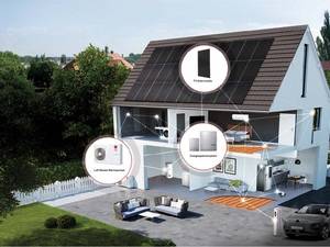 LG: Home Energy Package