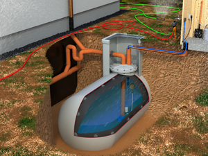 Regenwasserspeicher aus alten Öltanks