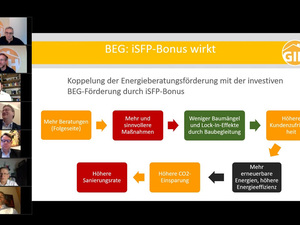 BEG: In den Details muss noch nachgebessert werden