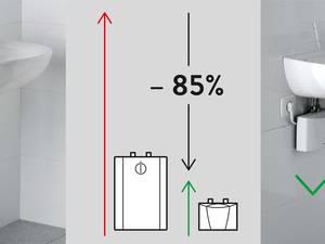 Im Vergleich zu einem Kleinspeicher (Boiler links) spart ein E-Kleindurchlauferhitzer (rechts) ca. 85 % Energie ein.