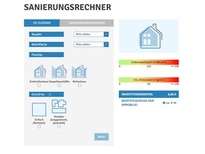 Sanierungsrechner von Immoverkauf24