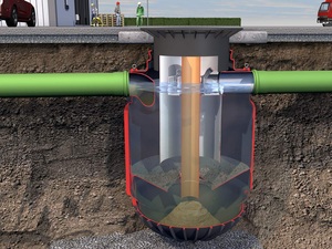 Graf Eco Loop Entwässerung