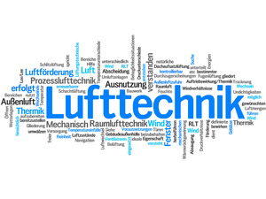 CO2-Belastung in der Luft: Zusammenhänge und Grenzwerte