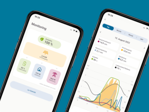 Award 2023: Energiemanagementsystem Energy OS von Wibutler Award 2023: Energiemanagementsystem Energy OS von Wibutler