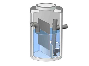 Mall Umweltsysteme ViaPlus 250