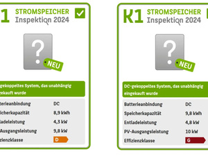 Stromspeicher: Testergebnisse zeigen große Unterschiede
