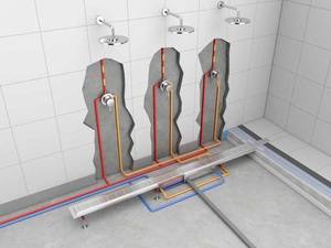 ACO ShowerDrain Public X: Abwasserwärmerückgewinnung mittels Duschrinne