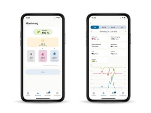 wibutler energy OS
