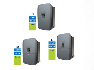 Award 2024: Wechselrichter Plenticore von Kostal