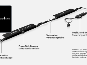 Award 2024: Solarnative Balcony-System von Solarnative