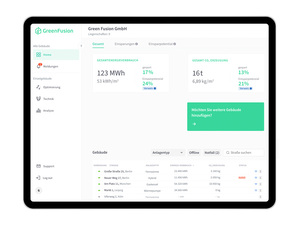 Green Fusions Energiespar-Pilot