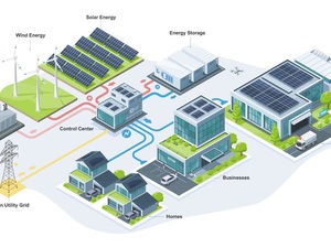 Intelligente Sektorenkopplung: thermische Pufferspeicher zur optimalen Nutzung von Strom, Wärme und Kälte