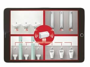 Hygienefunktionen vernetzt, effektiv und sicher gesteuert