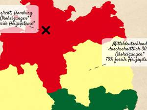 Öko-Wärmewende: Norddeutschland hinkt hinterher