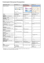 produktvergleich-waermepumpen-planungssoftware.pdf