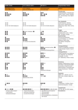 vergleichsuebersicht-heizungsrohrnetz-planungssoftware_2.pdf