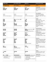 vergleichsuebersicht-heizungsrohrnetz-planungssoftware_2.pdf