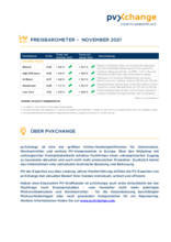 Preisbarometer PV November 2021