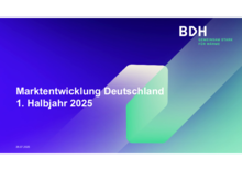 Marktentwicklung Wärmeerzeuger 1. Halbjahr 2025